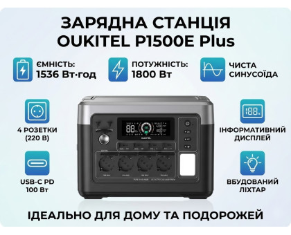 Зарядна станція OUKITEL P1500E Plus 1536Wh (1800W, LiFePO4, UPS)