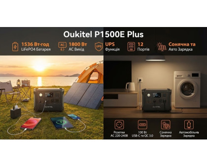 Зарядна станція OUKITEL P1500E Plus 1536Wh (1800W, LiFePO4, UPS)