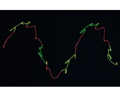 Световой лазер SVEN Z-1530D графический красный (РАСПРОДАЖА)