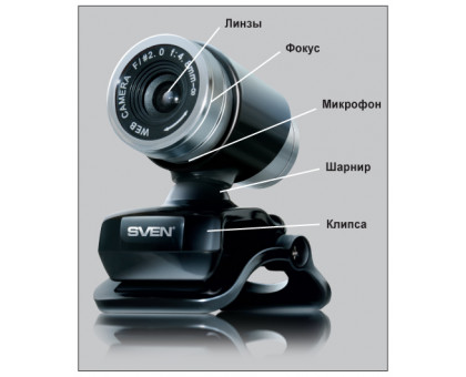 Веб-камера HARDITY IC-510 чорна (УЦІНКА) з мікрофоном