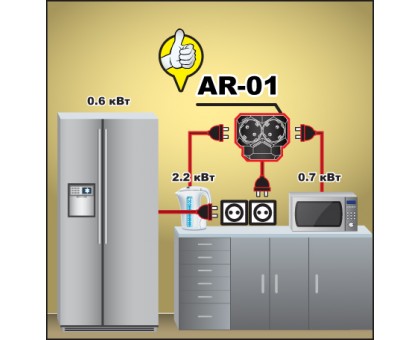 Автоматичний регулятор навантаження мережі REAL-EL AR-01