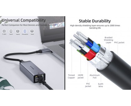 Адаптер REAL-EL CE-150 Type C- Gigabit Ethernet