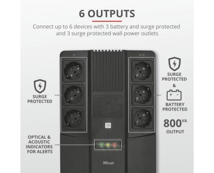 Джерело безперебійного живлення Trust Maxxon 800VA UPS with 6 standard wall power outlets BLACK Джерело безперебійного живлення Trust Maxxon 800VA UPS with 6 standard wall power outlets BLACK