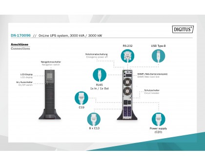 Источник бесперебойного питания DIGITUS OnLine, 3000VA/3000W, LCD, 8xC13+1xC19, RJ45, RS232, USB, Rack/Tower Источник бесперебойного питания DIGITUS OnLine, 3000VA/3000W, LCD, 8xC13+1xC19, RJ45, RS232, USB, Rack/Tower