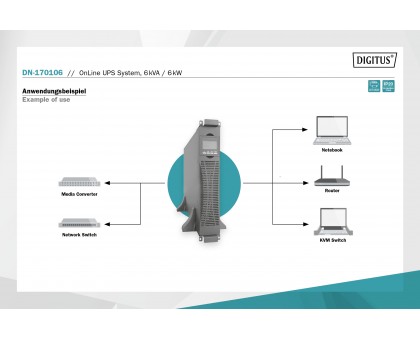 Силовой блок DIGITUS Power Module, 6kVA/6kW, LCD, Hardwire In/Out, RS232, USB, Rack/Tower Силовой блок DIGITUS Power Module, 6kVA/6kW, LCD, Hardwire In/Out, RS232, USB, Rack/Tower