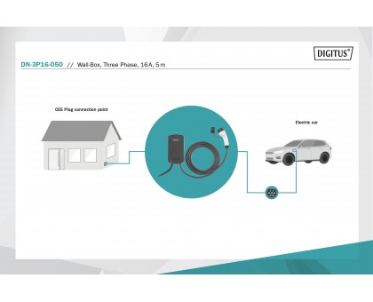 Пристрій зарядний DIGITUS EV Three Phase, 11kW, Wall Box IP55, 5 m Type 2 cable