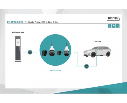 Кабель зарядний DIGITUS EV Single Phase, 240V, 32A, 7.5 m Type 2 to Type 2 Spiral Кабель зарядний DIGITUS EV Single Phase, 240V, 32A, 7.5 m Type 2 to Type 2 Spiral