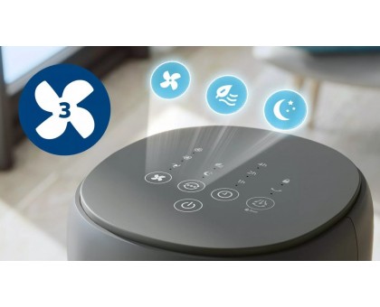Вентилятор Philips колонный, 110см, 40Вт, пульт ДУ, дисплей, графит Вентилятор Philips колонный, 110см, 40Вт, пульт ДУ, дисплей, графит
