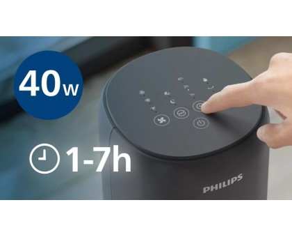 Вентилятор Philips колонный, 110см, 40Вт, пульт ДУ, дисплей, графит Вентилятор Philips колонный, 110см, 40Вт, пульт ДУ, дисплей, графит