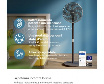 Вентилятор Philips підлоговий Series 3000, 40см, 48Вт, керування через смартфон, регулювання висоти, чорний Вентилятор Philips підлоговий Series 3000, 40см, 48Вт, керування через смартфон, регулювання висоти, чорний