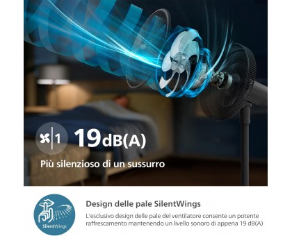 Вентилятор Philips підлоговий Series 3000, 40см, 48Вт, керування через смартфон, регулювання висоти, чорний Вентилятор Philips підлоговий Series 3000, 40см, 48Вт, керування через смартфон, регулювання висоти, чорний