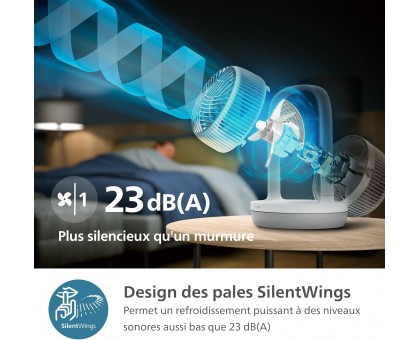 Вентилятор Philips настільний Series 2000, 22см, 24Вт, таймер, поворот 180, білий Вентилятор Philips настільний Series 2000, 22см, 24Вт, таймер, поворот 180, білий