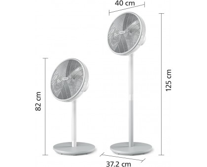 Вентилятор Philips підлоговий Series 2000, 40см, 48Вт, таймер, поворот 180, білий Вентилятор Philips підлоговий Series 2000, 40см, 48Вт, таймер, поворот 180, білий