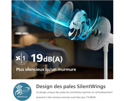 Вентилятор Philips підлоговий Series 2000, 40см, 48Вт, таймер, поворот 180, білий Вентилятор Philips підлоговий Series 2000, 40см, 48Вт, таймер, поворот 180, білий