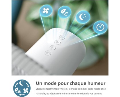 Вентилятор Philips підлоговий Series 2000, 40см, 48Вт, таймер, поворот 180, білий Вентилятор Philips підлоговий Series 2000, 40см, 48Вт, таймер, поворот 180, білий