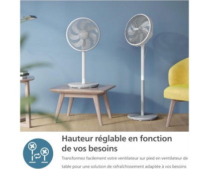 Вентилятор Philips підлоговий Series 2000, 40см, 48Вт, таймер, поворот 180, білий Вентилятор Philips підлоговий Series 2000, 40см, 48Вт, таймер, поворот 180, білий