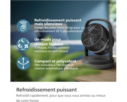Вентилятор Philips настільний Series 3000, 22см, 27Вт, таймер, поворот 180, чорний Вентилятор Philips настільний Series 3000, 22см, 27Вт, таймер, поворот 180, чорний