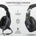 Гарнітура ігрова Trust GXT 488 Forze-G for PS4, 3.5мм, чорний