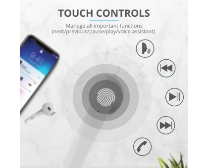 Навушники Trust Primo Touch True Wireless Mic White Навушники Trust Primo Touch True Wireless Mic White