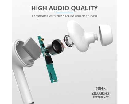 Навушники Trust Nika Touch True Wireless Mic White Навушники Trust Nika Touch True Wireless Mic White