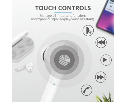 Навушники Trust Nika Touch True Wireless Mic White Навушники Trust Nika Touch True Wireless Mic White