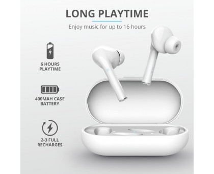Навушники Trust Nika Touch True Wireless Mic White Навушники Trust Nika Touch True Wireless Mic White
