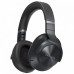 Наушники Wireless Over-ear Technics EAH-A800 BT 5.2, ANC, Hi-Res, SBC, AAC, LDAC, Mic