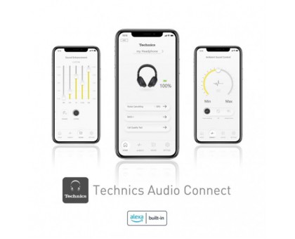 Наушники Wireless Over-ear Technics EAH-A800 BT 5.2, ANC, Hi-Res, SBC, AAC, LDAC, Mic Наушники Wireless Over-ear Technics EAH-A800 BT 5.2, ANC, Hi-Res, SBC, AAC, LDAC, Mic