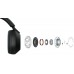 Наушники Over-ear Sony WH-1000XM5 BT 5.2, ANC, Hi-Res, AAC, LDAC, Wireless, Mic, Черный