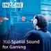 Гарнитура игровая Over-ear Sony INZONE H3 3.5 mini-jack, Mic