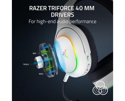 Гарнітура ігрова Razer Barracuda X Chroma, BT/WL, RGB, білий Гарнітура ігрова Razer Barracuda X Chroma, BT/WL, RGB, білий