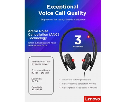 Гарнитура Lenovo Wired ANC Headset Gen 2 (Teams) Гарнитура Lenovo Wired ANC Headset Gen 2 (Teams)