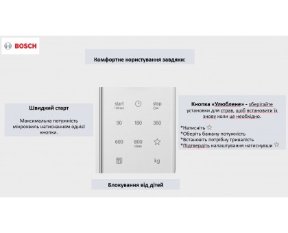 Микроволновая печь Bosch, 20л, эл. управл., 800Вт, белый Микроволновая печь Bosch, 20л, эл. управл., 800Вт, белый