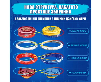 Дзиґа Infinity Nado VI Starter Pack Палаючий Бойовий Ведмідь (Blazing War Bear) Дзиґа Infinity Nado VI Starter Pack Палаючий Бойовий Ведмідь (Blazing War Bear)
