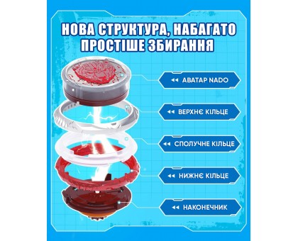 Волчок Infinity Nado VI Standard Pack Пылающий Боевой Медведь (Blazing War Bear)