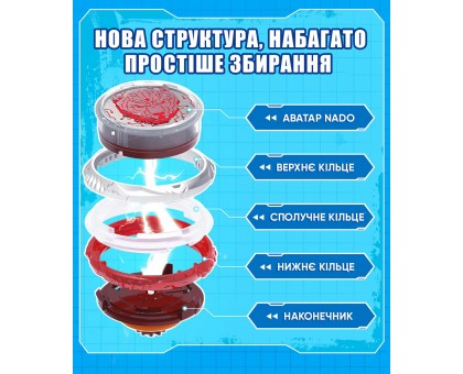 Волчок Infinity Nado VI Advanced Pack Пылающий Боевой медведь (Blazing War Bear) Волчок Infinity Nado VI Advanced Pack Пылающий Боевой медведь (Blazing War Bear)