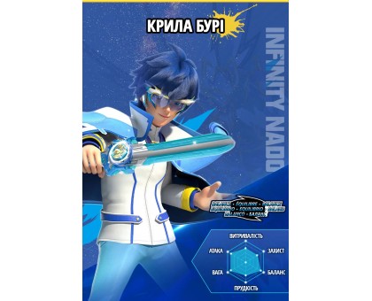 Волчок Infinity Nado VI Power Pack Крылья Бури (Gale Wings) Волчок Infinity Nado VI Power Pack Крылья Бури (Gale Wings)