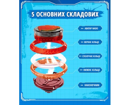 Волчок Infinity Nado VI Flaming Pack Пылающий Боевой Медведь (Blazing War Bear)