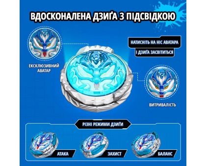Набор Infinity Nado VI Master Belt Battle Set Яростный Дракон (Fury Wave Dragon) Набор Infinity Nado VI Master Belt Battle Set Яростный Дракон (Fury Wave Dragon)