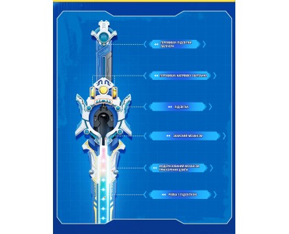 Волчок Infinity Nado VI Deluxe Pack Крылья Бури (Gale Wings) Волчок Infinity Nado VI Deluxe Pack Крылья Бури (Gale Wings)