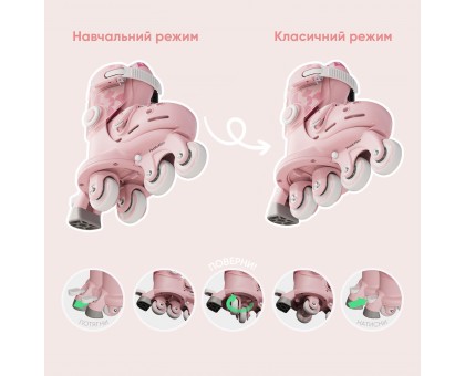 Роликовые коньки Yvolution Twista Розовые