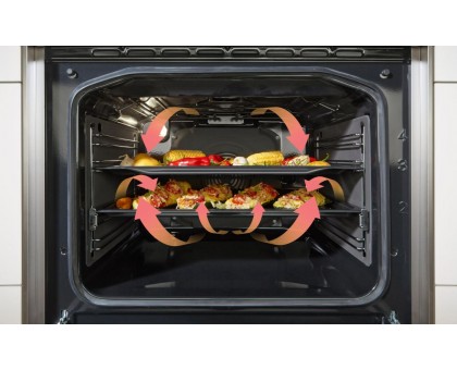 Плита Gorenje электрическая стеклокерамическая, 71л, 60x60см, дисплей, программатор, нерж Плита Gorenje электрическая стеклокерамическая, 71л, 60x60см, дисплей, программатор, нерж
