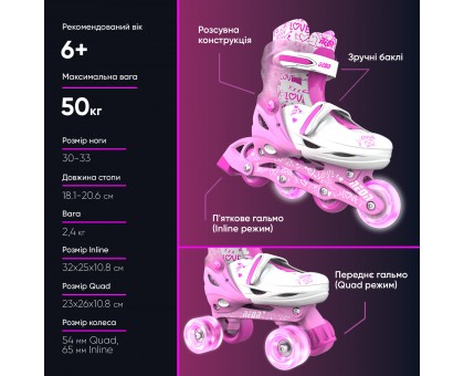 Роликовые коньки Neon Combo Skates Розовый (Размер 30-33)