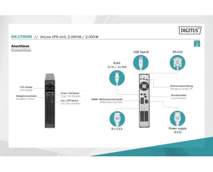 Джерело безперебійного живлення DIGITUS 2000VA/2000W, RTU2, LCD, RJ45, RS232, USB, 8xC13