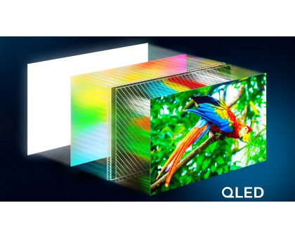 Телевизор 65" Philips 65PUS9010/12 QLED 4K 144Hz Smart Titan OS Black Ambilight