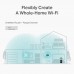 Маршрутизатор TP-LINK ARCHER C6 AC1200, 4xGE LAN, 1xGE WAN,  MESH