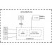 Точка доступа MikroTik cAP lite