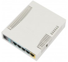 Маршрутизатор MikroTik RouterBOARD RB951Ui-2HnD