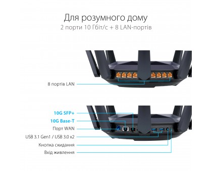 Маршрутизатор ASUS 90IG04J1-BM3010 RT-AX89X AX6000, 8xGE LAN, 1xGE WAN, 1x10GE, 1xSFP+, 2xUSB3.1, MESH