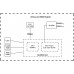 Точка доступа  MikroTik SXTsq Lite2